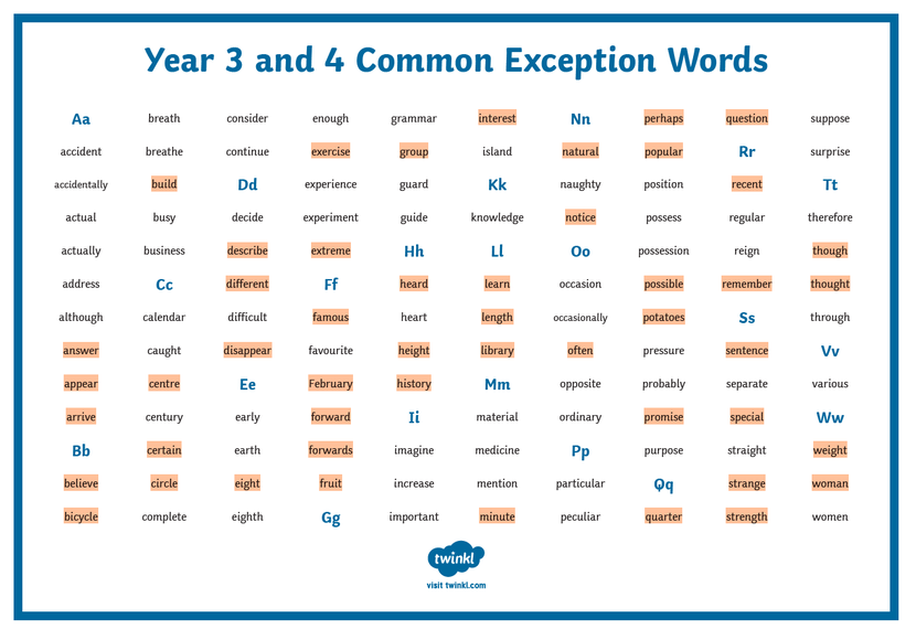 Our spelling list. Year 3 words are highlighted.